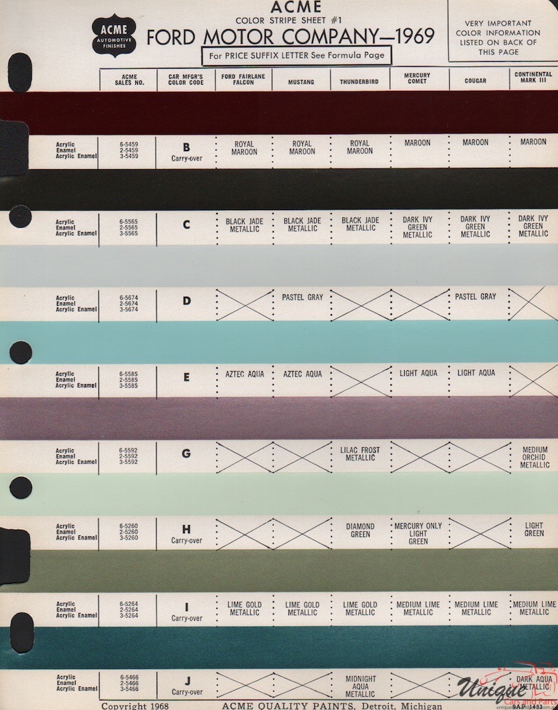 1969 Ford Paint Charts Acme